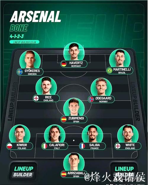 皇马再遇挑战，曼城替补阵容成剋星，阿隆热议