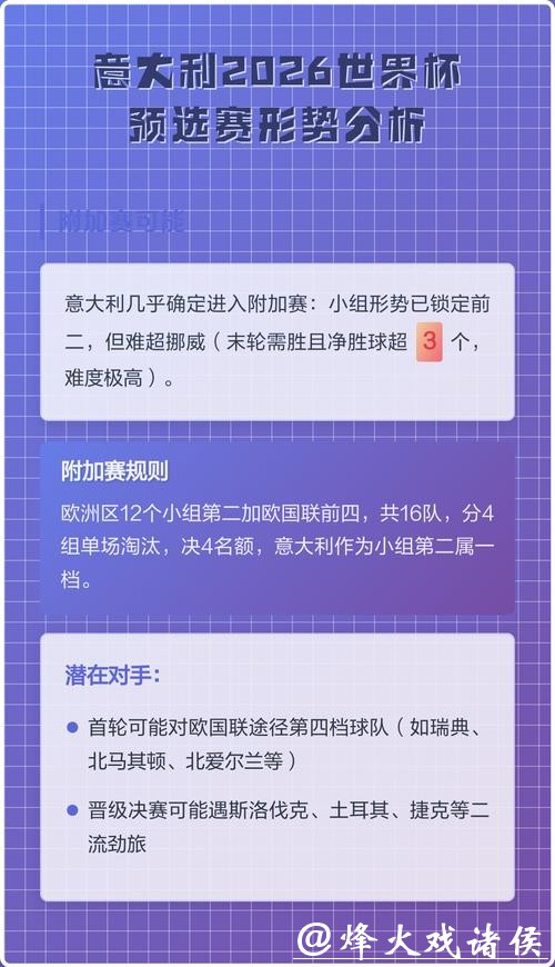 2026世界杯比赛数据统计与深度分析