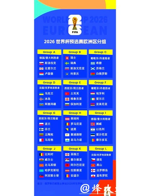 2026世界杯淘汰赛赛程详细解析 2026世界杯淘汰赛赛程详细解析